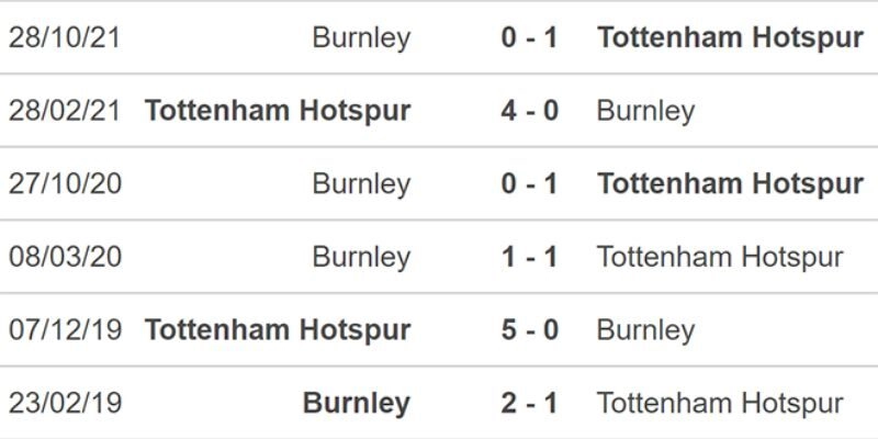 Cuộc đấu trí giữa phòng ngự Burnley và tấn công Tottenham