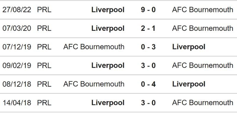 Kèo chấp 1.5 trái là lựa chọn an toàn cho cửa trên